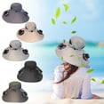 thumbnail image 1 of CXALSSY Sun Outdoor Large Brim Mesh Hat with Solar Rechargeable Fans, 1 of 6