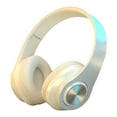 thumbnail image 1 of CXALSSY X3 Active Noise Cancelling Headphones, Over-Ear Headphones with Mic for Kids/Adults/Teen/School/TV, White, 1 of 8