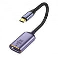 thumbnail image 1 of CY USB4 USB-C Type-C Source to Displayport DP Female Cable Display 8K 60HZ UHD 4K Monitor Displays, 1 of 3