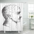 thumbnail image 1 of CYNLON Cranial Given by Spurzheim in Profile Vintage Engraved Usual Bathroom Decor Bath Shower Curtain 66x72 inch, 1 of 1
