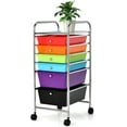 thumbnail image 1 of CZMJY 6-Drawer Organizer Cart Tools, Mobile Utility Storage Cart with Removable Drawers & Lockable Wheels, Rolling Storage Cart with Wheels for Home Office,Multicolor, 1 of 8