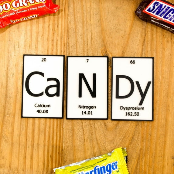 CaNDy | Periodic Table of Elements Wall, Desk or Shelf Sign