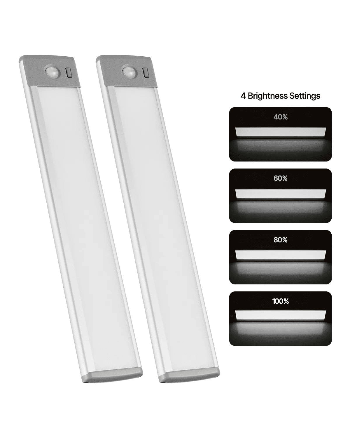 Under Cabinet Lighting, 2 PCS, 40 LED Motion Sensor Lights, Rechargeable Battery Operated Closet Lights with Remote Control, Wireless Under Counter Light for Cabinets, Bookshelf, Stair, Hallway