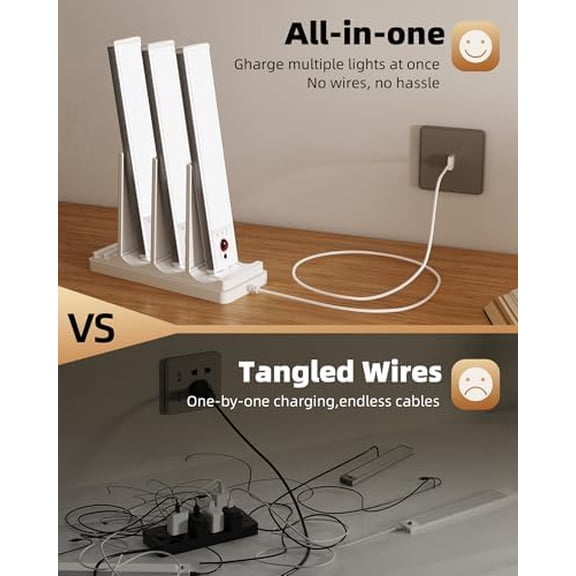 Under Cabinet Lighting with Charging Station, Rechargeable Motion Sensor Light Indoor, Dimmable Closet Lights Wireless, 3500K, Motion Activated Under Counter Lights for Kitchen,Pantry(3 Pcs)