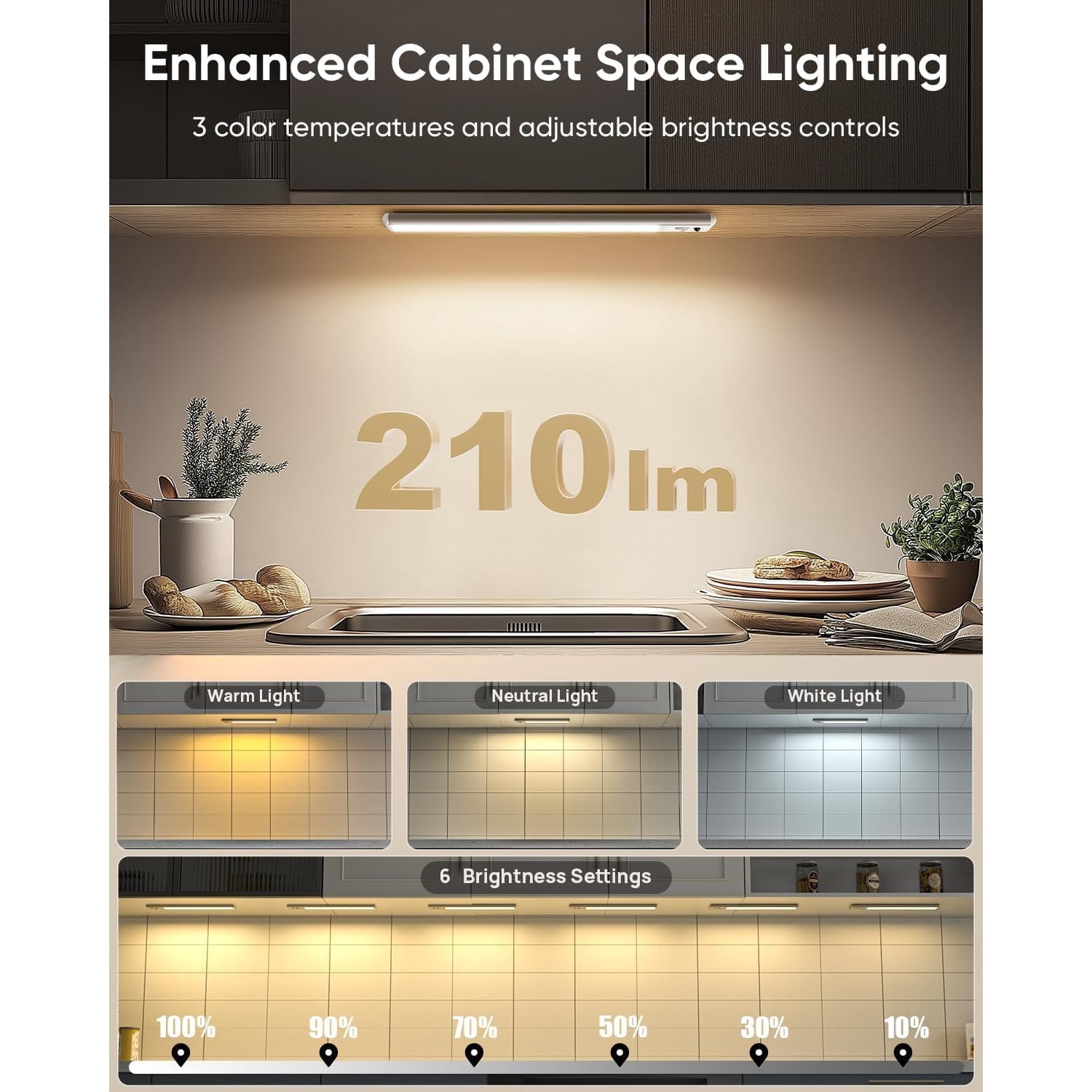 Under Cabinet Lighting Wireless, 2200mAh Rechargeable Battery Operated Motion Sensor Light Indoor, 3 Color Temps Under Counter Light, Dimmable Wireless Closet Lights w/Remote for Kitchen,Pantry,6 Pac