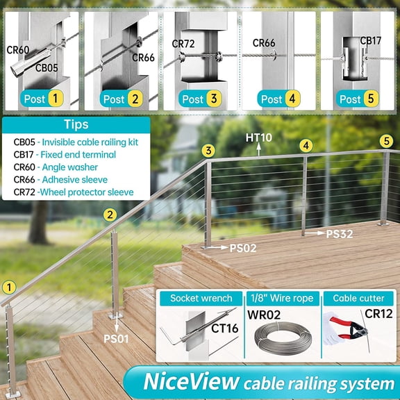 Cable Railing Post 36 Inch 36"x2"x2" Level Drilled Surface Mount Brushed T304 Stainless Steel Cable Railing System Kit Indoor Outdoor with Paper User Guide PS01 LH4S