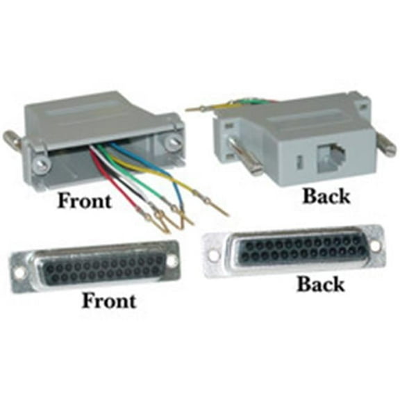 Cable Wholesale Plastic Housing Fiber Optic Coupler LC & LC Female - Duplex