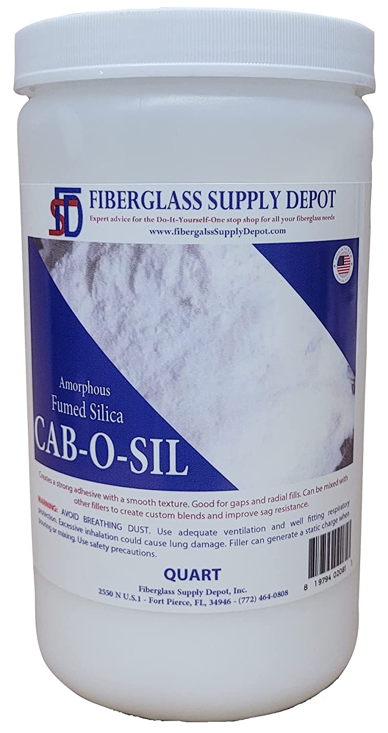 Cabosil Fumed Silica  Resin Thickener for NonSaggy Putty  Advanced Epoxy Resin Thickener  Professional Thixotropic Agent for Smooth Epoxy  Easy to Use (1 Quart)