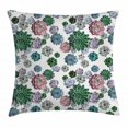 thumbnail image 1 of Cactus Decor Throw Pillow Cushion Cover, Colorful Pattern of Succulent Plants Tropical Foliage Natural Garden Decor, Decorative Square Accent Pillow Case, 24 X 24 Inches, Multicolor, by Ambesonne, 1 of 2
