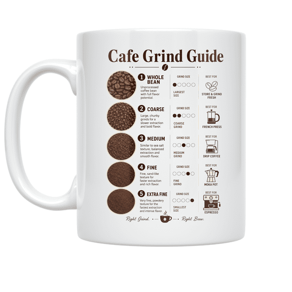 Cafe Grind Guide for Coffee Training - Barista Enthusiast - 11 oz Ceramic Coffee Mug