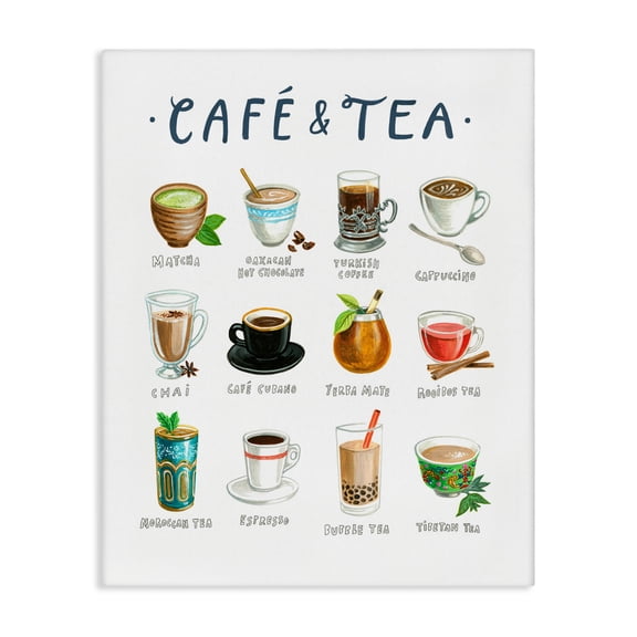 Stupell Industries Cafe & Tea Types Canvas Wall Art, design by Angela Steahling