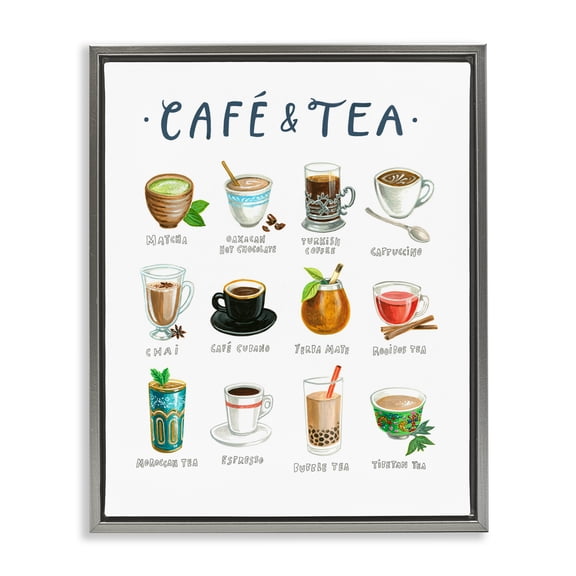 Stupell Industries Cafe & Tea Types Gray Framed Floater Canvas Wall Art, design by Angela Steahling