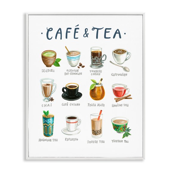 Stupell Industries Cafe & Tea Types White Framed Giclee Art, design by Angela Steahling