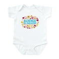 thumbnail image 1 of CafePress - 3 Science Body Suit - Baby Light Bodysuit, Size Newborn - 24 Months, 1 of 4