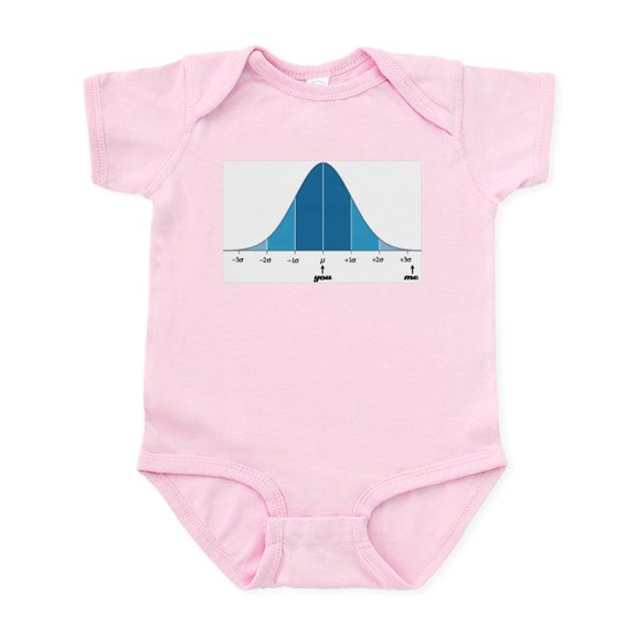 CafePress - 4 3 Normalshirt Body Suit - Baby Light Bodysuit, Size Newborn - 24 Months