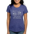 thumbnail image 1 of CafePress - 90% Bacteria Women's Dark T Shirt - Womens Tri-blend T-Shirt, 1 of 4