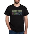 thumbnail image 1 of CafePress - A Computer Scientist In The Great Outdoors (Light) - Men's Classic Graphic Cotton T-Shirt, 1 of 4