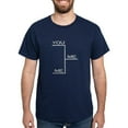 thumbnail image 1 of CafePress - A Winner Is Me Fantasy Sports Bracket T Shirt - Men's Classic Graphic Cotton T-Shirt, 1 of 4