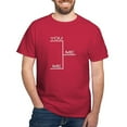thumbnail image 1 of CafePress - A Winner Is Me Fantasy Sports Bracket T Shirt - Men's Classic Graphic Cotton T-Shirt, 1 of 4