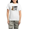 thumbnail image 1 of CafePress - Airedale Terrier Funny Women's Light Pajamas - Women's Short Sleeve Print T-Shirt and Pants Light Cotton Pajama Set, 1 of 7