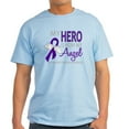 thumbnail image 1 of CafePress - Alzheimers Hero Now My Angel T Shirt - Men's Classic Graphic T-Shirt, 1 of 4