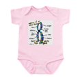 thumbnail image 1 of CafePress - Anatomy Body Suit - Baby Light Bodysuit, Size Newborn - 24 Months, 1 of 4