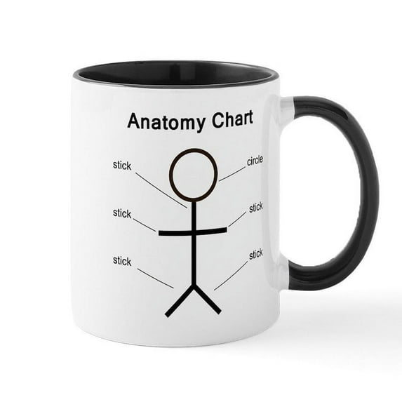 CafePress - Anatomy Mugs - 11 oz Ceramic Mug - Novelty Coffee Tea Cup