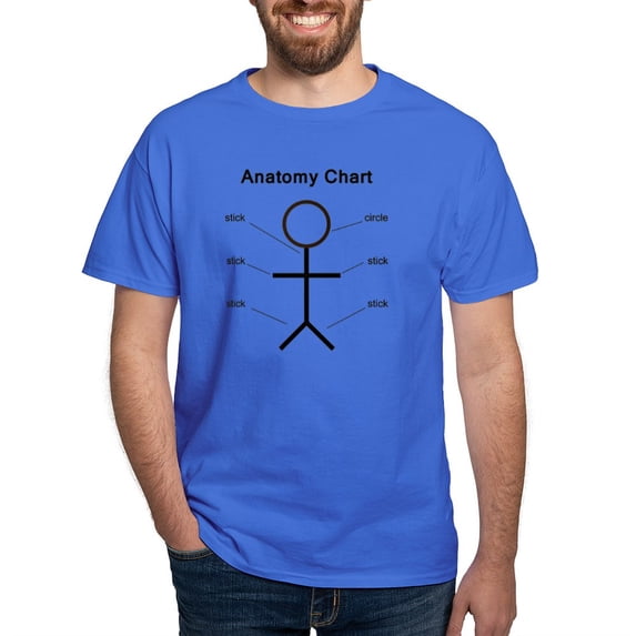 CafePress - Anatomy T Shirt - Men's Classic Graphic Cotton T-Shirt