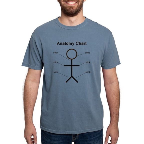 CafePress - Anatomy T Shirt - Mens Comfort Colors Shirt