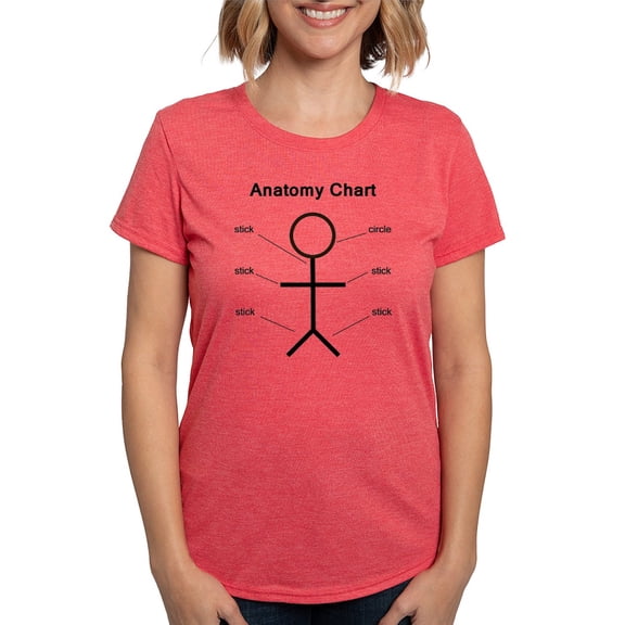 CafePress - Anatomy T Shirt - Womens Tri-blend T-Shirt