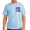 thumbnail image 1 of CafePress - Angel 1 GRANDFATHER Colon Cancer Light T Shirt - Men's Classic Graphic T-Shirt, 1 of 4