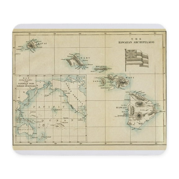CafePress - Antique Hawaii Map Mousepad - Non-slip Rubber Mousepad, Gaming Mouse Pad