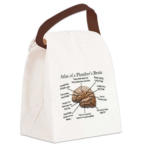 CafePress - Atlas Of A Plumbers Brain - Canvas Lunch Bag with Strap Handle