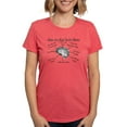 thumbnail image 1 of CafePress - Atlas Of A Rad Techs Brain T Shirt - Womens Tri-blend T-Shirt, 1 of 4