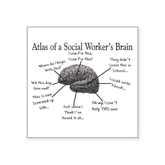 CafePress - Atlas Of A Social Workers Brain Sticker - Square Sticker 3" x 3"