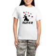 thumbnail image 1 of CafePress - Aunt Panda Bear Women's Light Pajamas - Women's Short Sleeve Print T-Shirt and Pants Light Cotton Pajama Set, 1 of 7