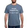 thumbnail image 1 of CafePress - Avoid Negativity T Shirt - Mens Comfort Colors Shirt, 1 of 5