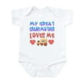 thumbnail image 1 of CafePress - Baby Boy Great Grandmother Infant Bodysuit - Baby Light Bodysuit, Size Newborn - 24 Months, 1 of 4