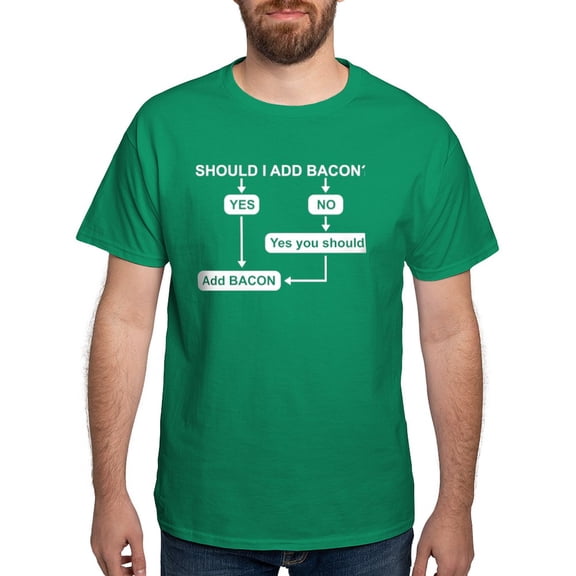 CafePress - Bacon Humor T Shirt - Men's Classic Graphic Cotton T-Shirt