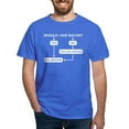 thumbnail image 1 of CafePress - Bacon Humor T Shirt - Men's Classic Graphic Cotton T-Shirt, 1 of 4