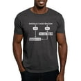 thumbnail image 1 of CafePress - Bacon Humor T Shirt - Men's Classic Graphic Cotton T-Shirt, 1 of 4