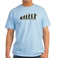 thumbnail image 1 of CafePress - Banjo Player Light T Shirt - Men's Classic Graphic T-Shirt, 1 of 4
