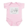 thumbnail image 1 of CafePress - Bbfm_Big Body Suit - Baby Light Bodysuit, Size Newborn - 24 Months, 1 of 4