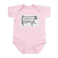 thumbnail image 1 of CafePress - Beef Diagram Infant Bodysuit - Baby Light Bodysuit, Size Newborn - 24 Months, 1 of 4