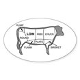 thumbnail image 1 of CafePress - Beef Diagram Oval Sticker - Sticker (Oval), 1 of 1
