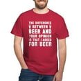 thumbnail image 1 of CafePress - Beer And Your Opinion Dark T Shirt - Men's Classic Graphic Cotton T-Shirt, 1 of 4