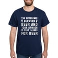 thumbnail image 1 of CafePress - Beer And Your Opinion Dark T Shirt - Men's Classic Graphic Cotton T-Shirt, 1 of 4