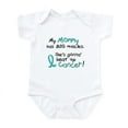 thumbnail image 1 of CafePress - Big Muscles 1.2 TEAL (Mommy) Infant Bodysuit - Baby Light Bodysuit, Size Newborn - 24 Months, 1 of 4