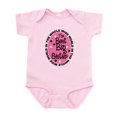 thumbnail image 1 of CafePress - Big Sis Body Suit - Baby Light Bodysuit, Size Newborn - 24 Months, 1 of 4