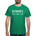 thumbnail image 1 of CafePress - Binary It's As Easy As 01,10,11 Dark T Shirt - Men's Classic Graphic Cotton T-Shirt, 1 of 4